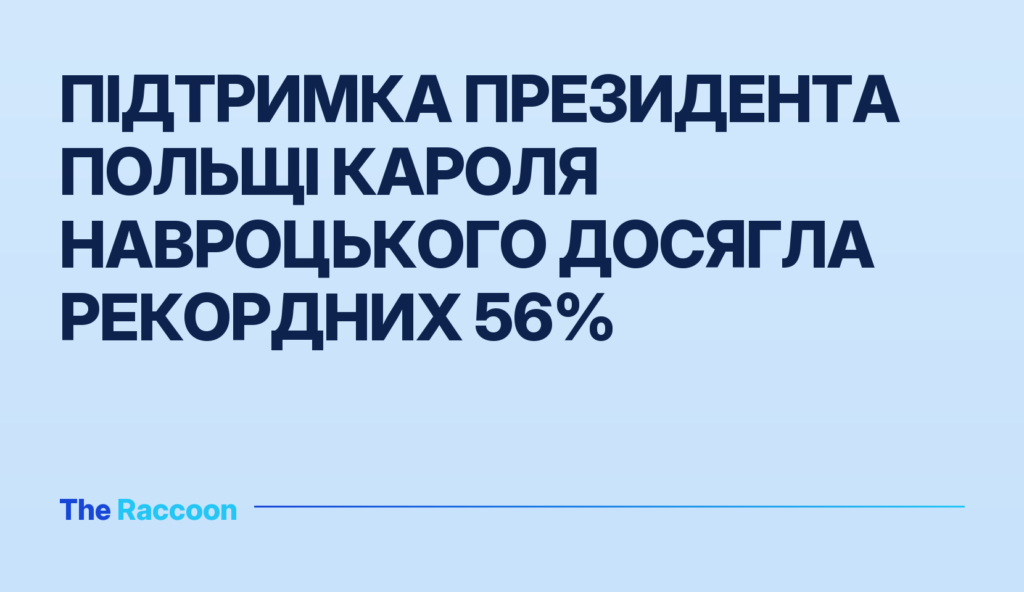 Підтримка президента Польщі Кароля Навроцького досягла рекордних 56%