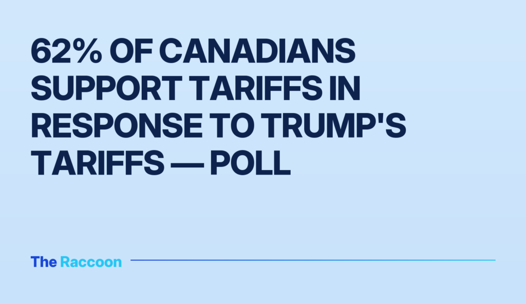62% of Canadians support tariffs in response to Trump's tariffs — poll