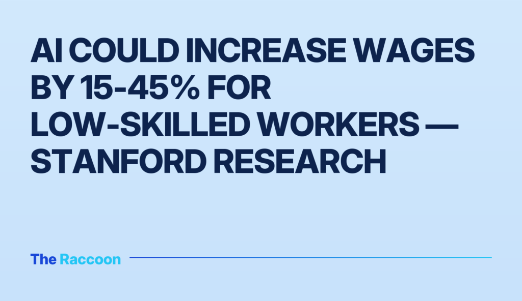 AI could increase wages by 15-45% for low-skilled workers — Stanford research