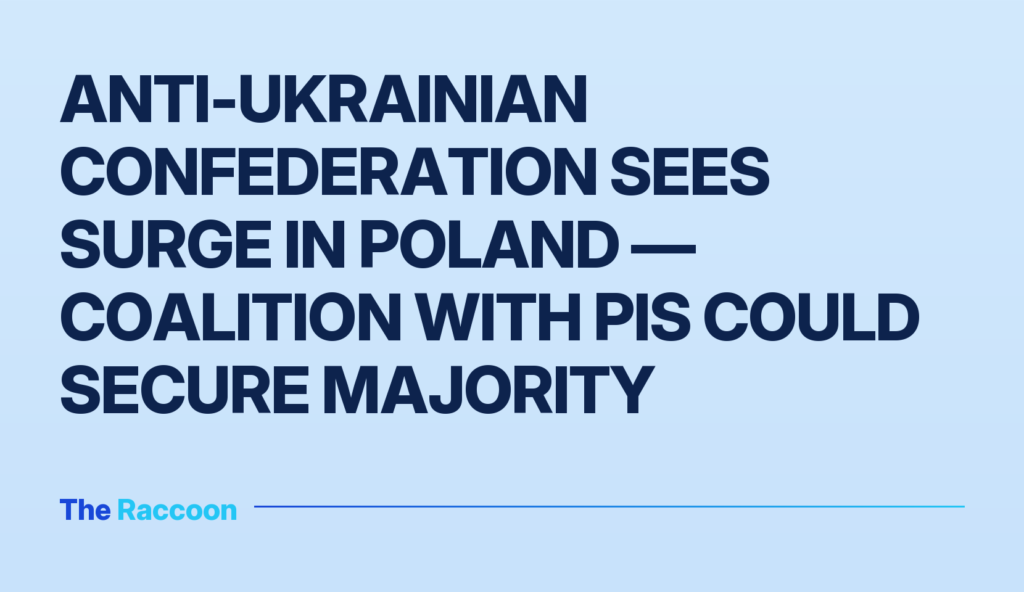 Anti-Ukrainian Confederation Sees Surge in Poland — Coalition with PiS Could Secure Majority