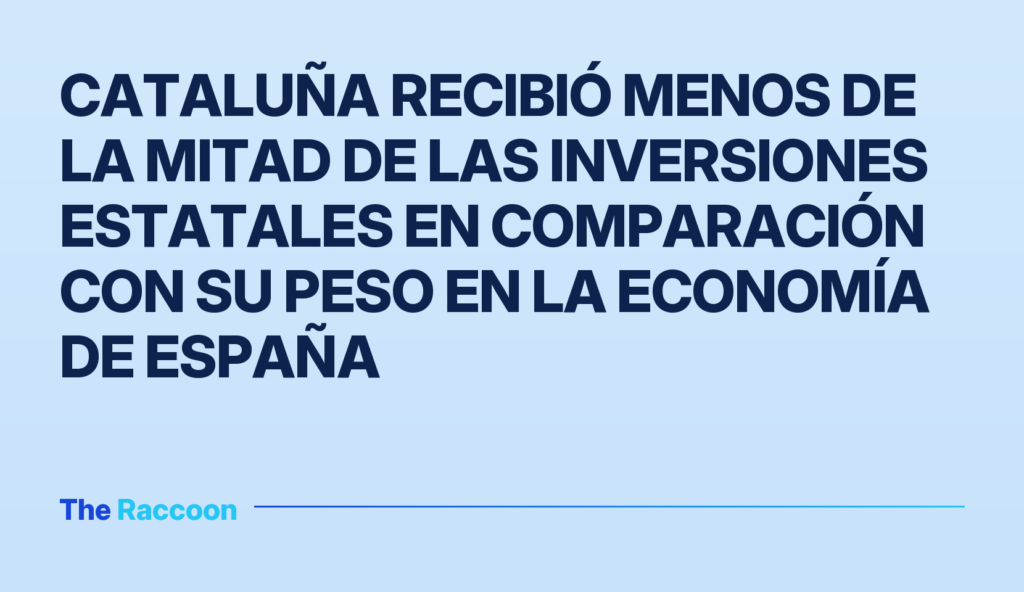 Cataluña recibió menos de la mitad de las inversiones estatales en comparación con su peso en la economía de España