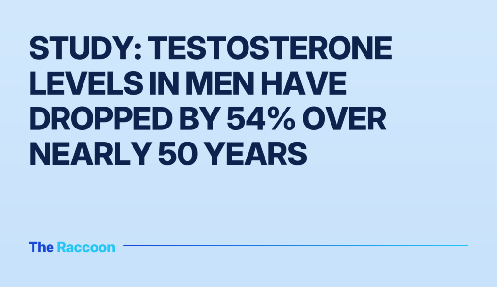 Study: Testosterone levels in men have dropped by 54% over nearly 50 years