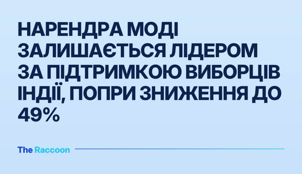Нарендра Моді залишається лідером за підтримкою виборців Індії, попри зниження до 49%