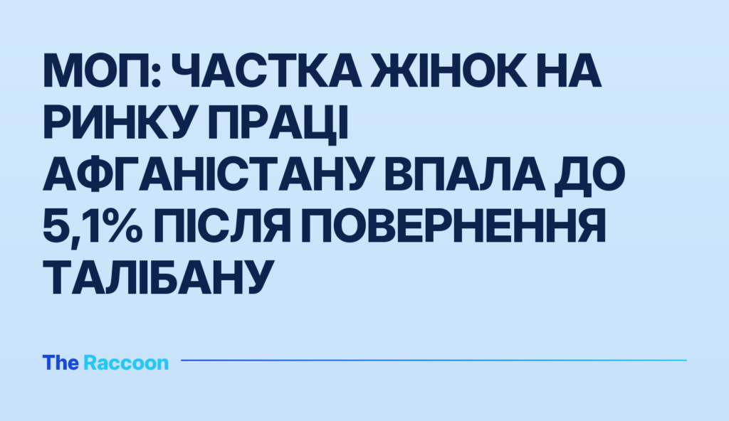 МОП: Частка жінок на ринку праці Афганістану впала до 5,1% після повернення Талібану