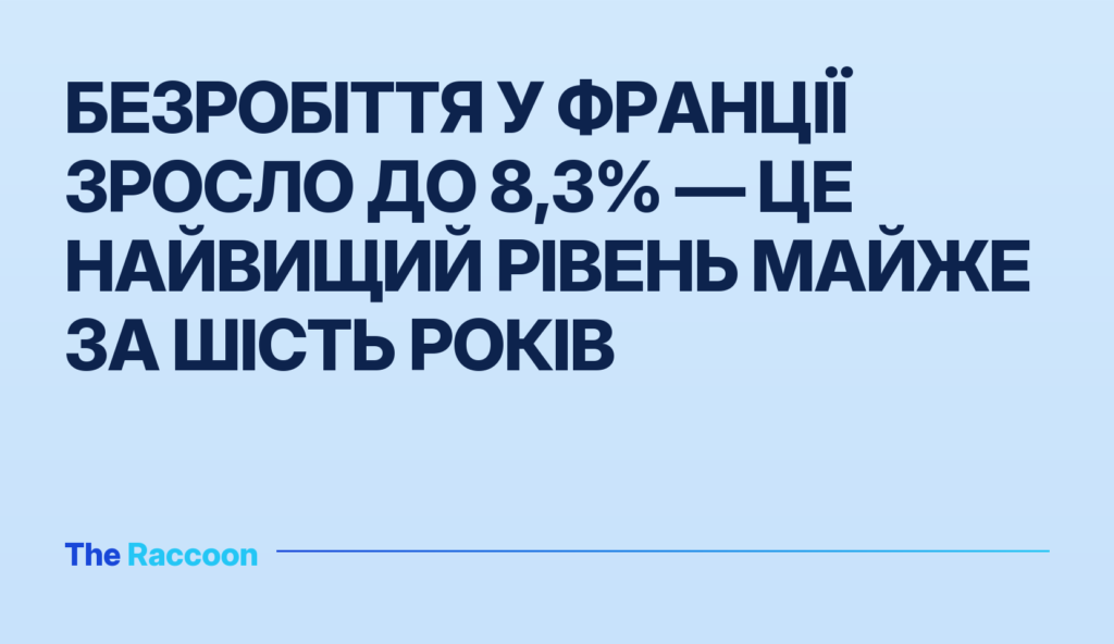 Безробіття у Франції зросло до 8,3% — це найвищий рівень майже за шість років