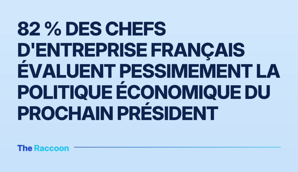82 % des chefs d'entreprise français évaluent pessimement la politique économique du prochain président