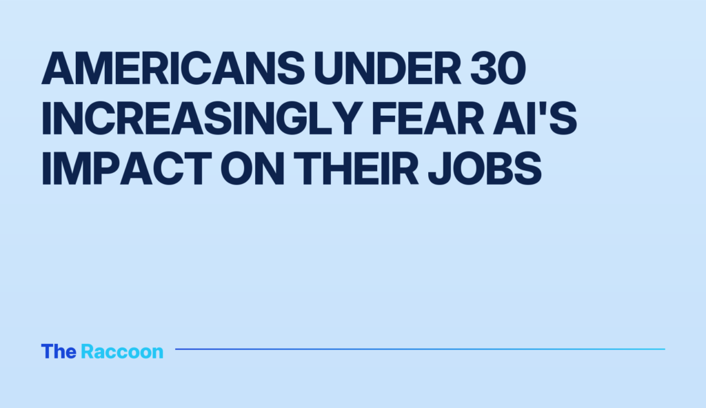 Americans under 30 increasingly fear AI's impact on their jobs