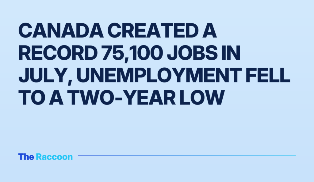 Canada created a record 75,100 jobs in July, unemployment fell to a two-year low
