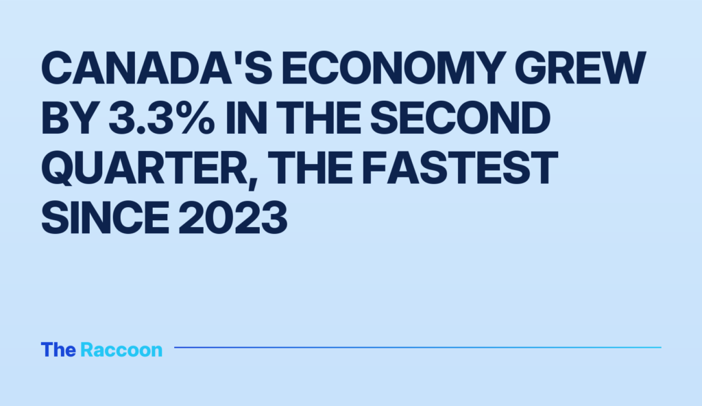 Canada's economy grew by 3.3% in the second quarter, the fastest since 2023