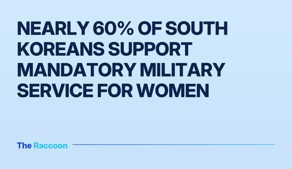 Nearly 60% of South Koreans support mandatory military service for women