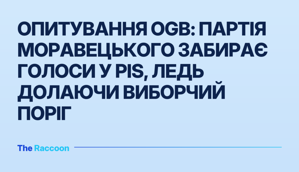 Опитування OGB: Партія Моравецького забирає голоси у PiS, ледь долаючи виборчий поріг