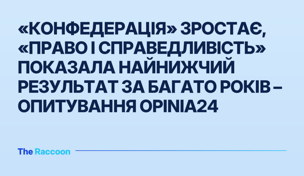 «Конфедерація» зростає, «Право і справедливість» показала найнижчий результат за багато років – опитування Opinia24 «Конфедерація» зростає, «Право і справедливість» показала найнижчий результат за багато років – опитування Opinia24