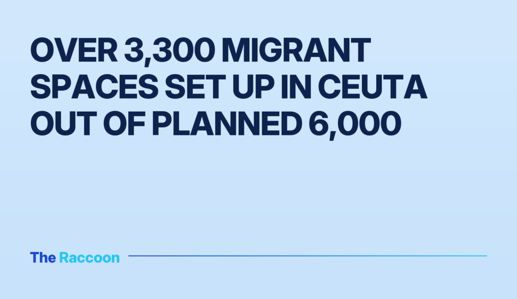 Over 3,300 migrant spaces set up in Ceuta out of planned 6,000