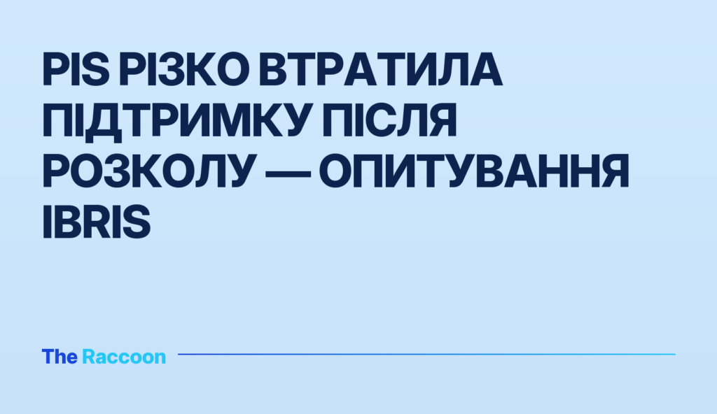PiS різко втратила підтримку після розколу — опитування IBRiS PiS різко втратила підтримку після розколу — опитування IBRiS