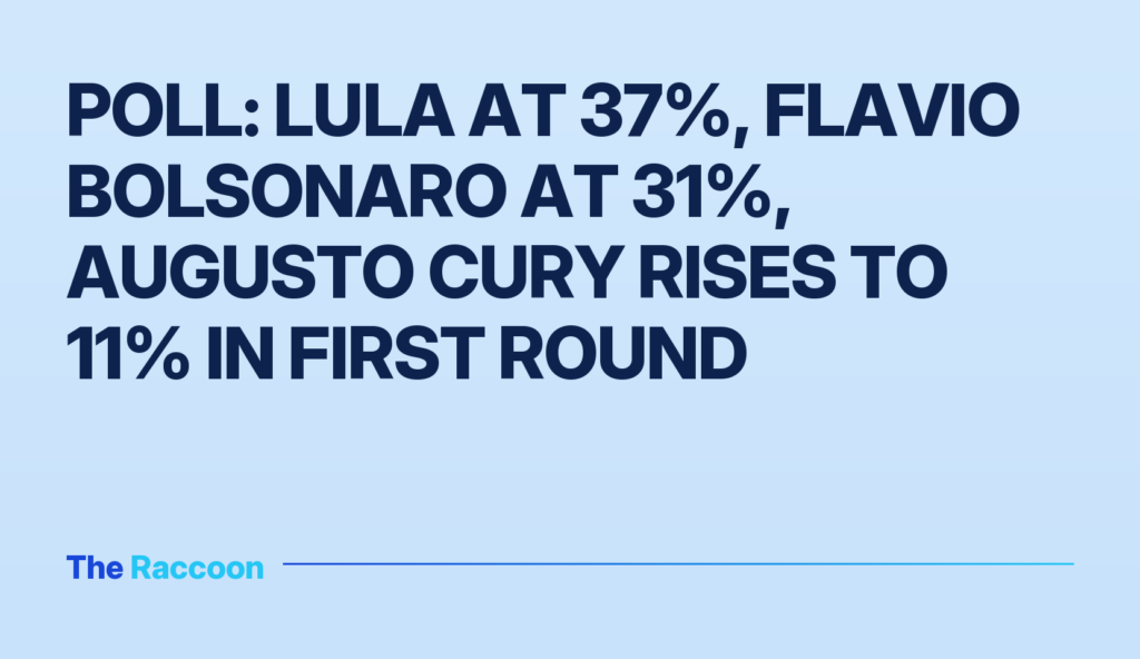Poll: Lula at 37%, Flavio Bolsonaro at 31%, Augusto Cury rises to 11% in first round