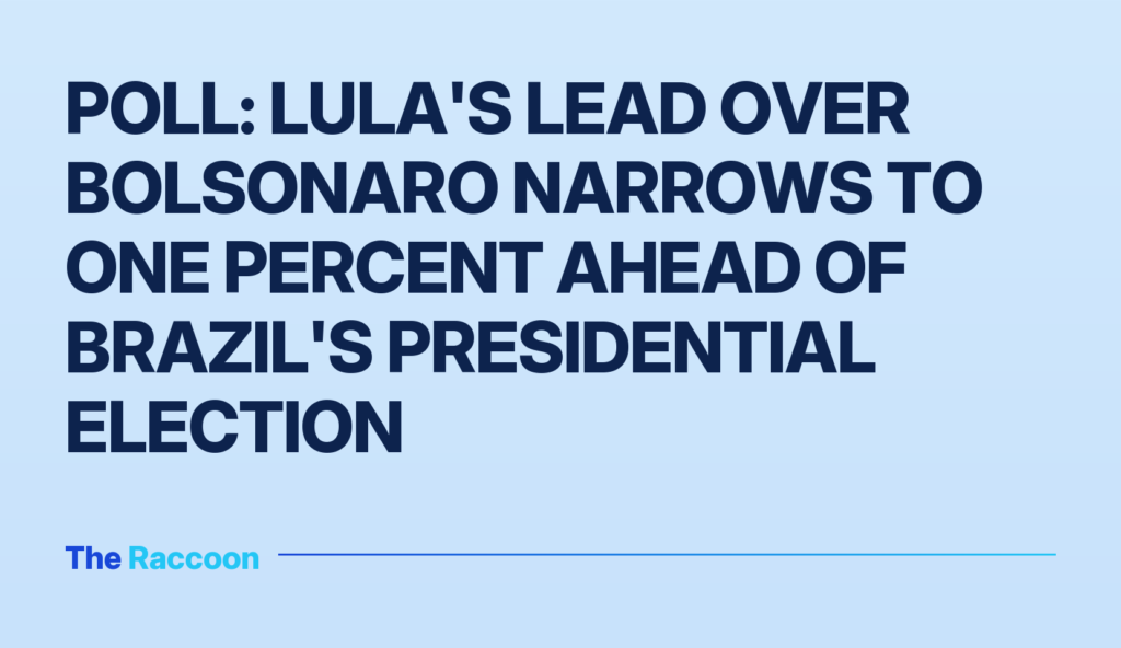 Poll: Lula's Lead Over Bolsonaro Narrows to One Percent Ahead of Brazil's Presidential Election
