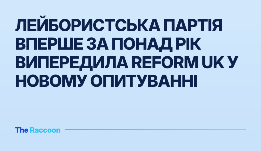 Лейбористська партія вперше за понад рік випередила Reform UK у новому опитуванні