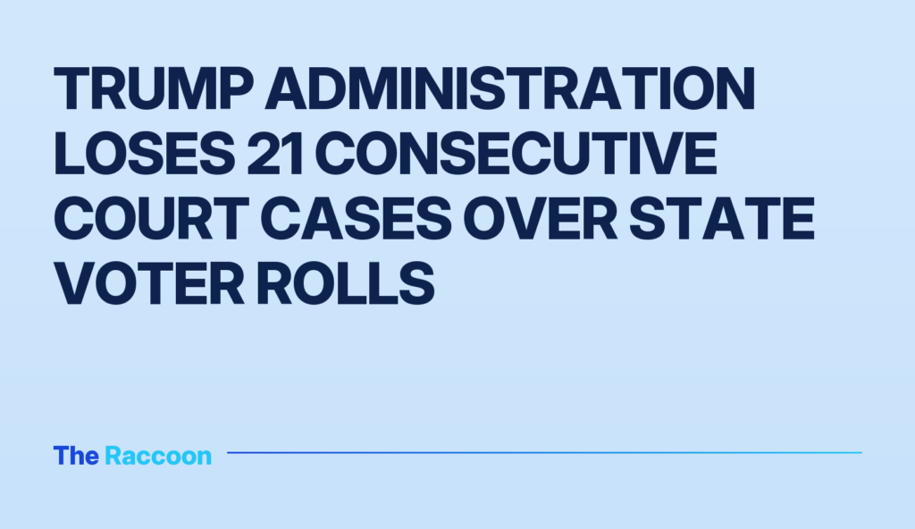 Trump administration loses 21 consecutive court cases over state voter rolls