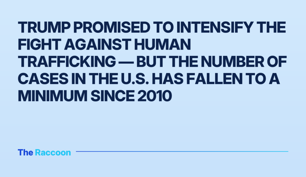 Trump promised to intensify the fight against human trafficking — but the number of cases in the U.S. has fallen to a minimum