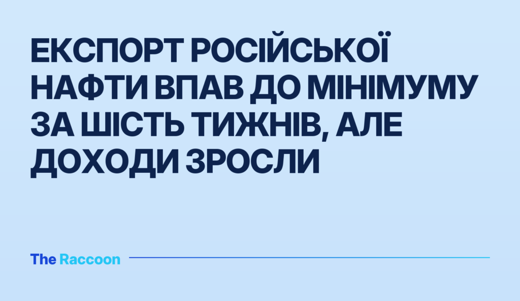 Експорт російської нафти впав до мінімуму за шість тижнів, але доходи зросли