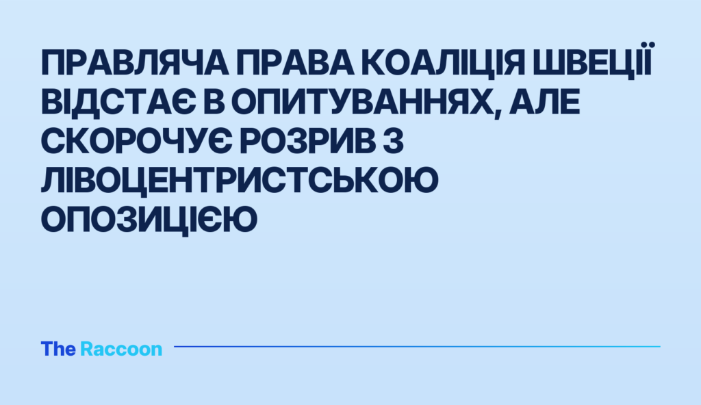 Правляча права коаліція Швеції відстає в опитуваннях, але скорочує розрив з лівоцентристською опозицією