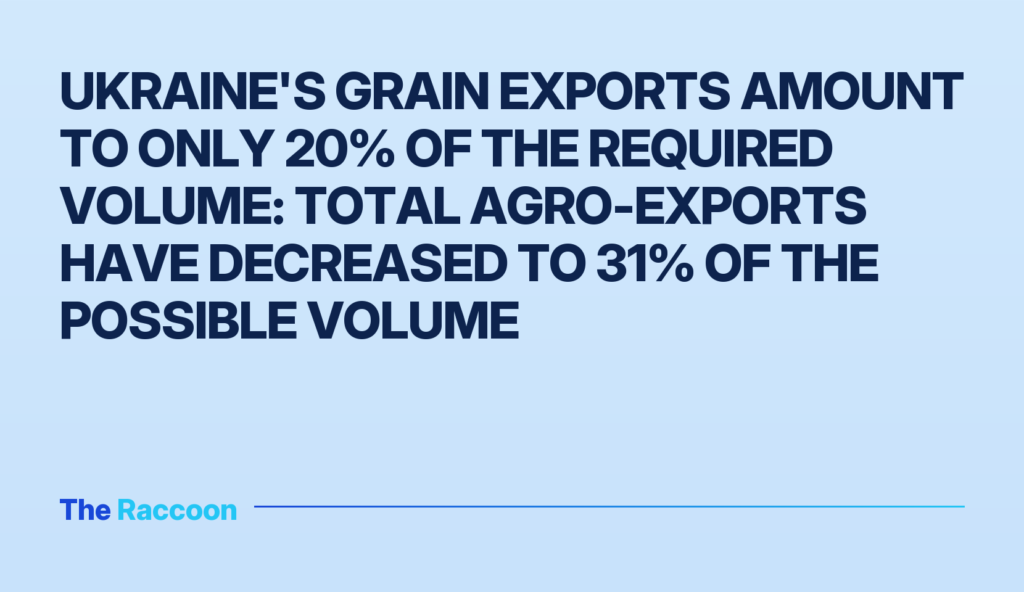 Ukraine's grain exports amount to only 20% of the required volume: total agro-exports have decreased to 31% of the possible v