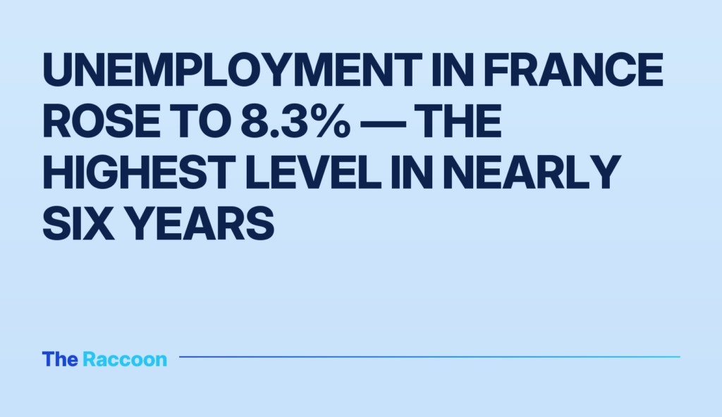 Unemployment in France rose to 8.3% — the highest level in nearly six years