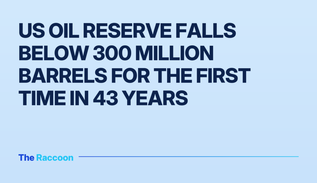 US oil reserve falls below 300 million barrels for the first time in 43 years