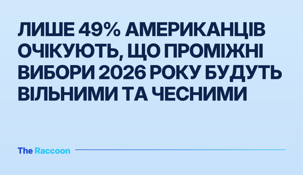 Лише 49% американців очікують, що проміжні вибори 2026 року будуть вільними та чесними