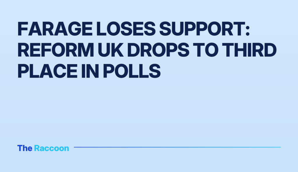 Farage loses support: Reform UK drops to third place in polls Farage loses support: Reform UK drops to third place in polls