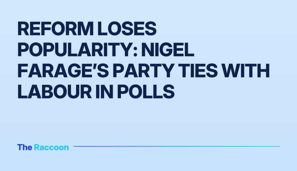 Reform loses popularity: Nigel Farage’s party ties with Labour in polls