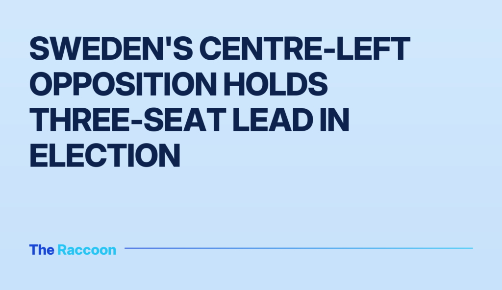 Sweden's centre-left opposition holds three-seat lead in election